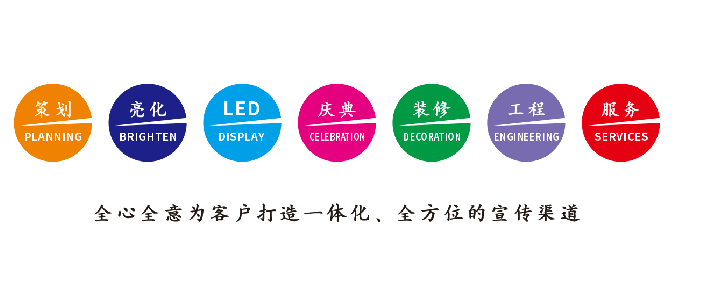 龙里广告公司该如何满足客户需求？